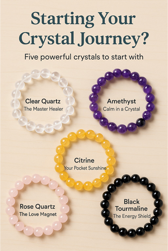 🔮 Top 5 Crystals Every Beginner Should Have - Maart.Store Official